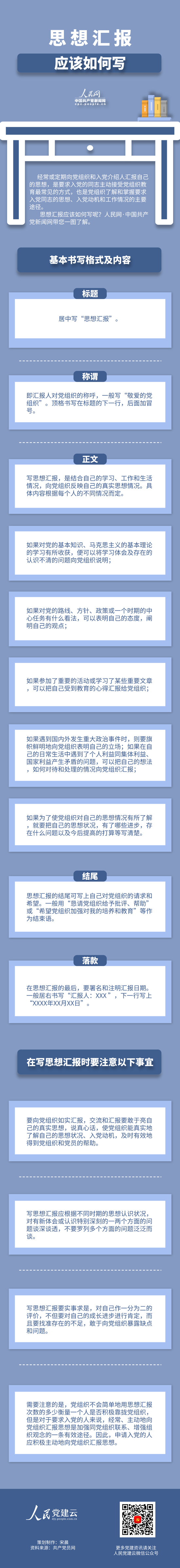 思想匯報如何寫？帶您一圖了解