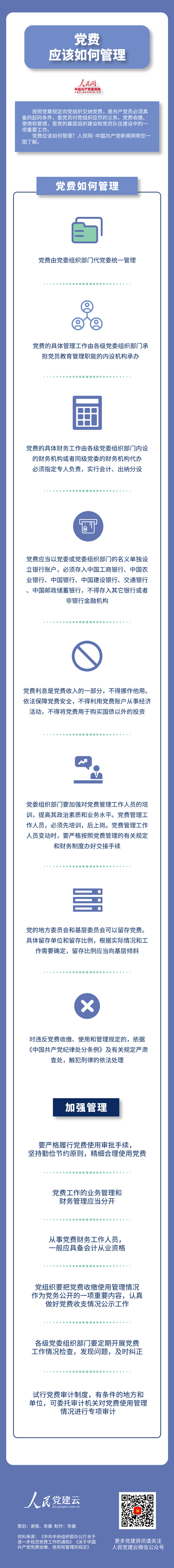黨費應該如何管理？帶你一圖了解