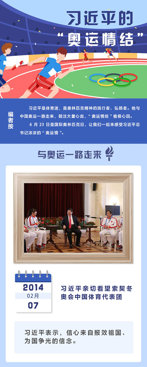 圖解：習近平的“奧運情結”