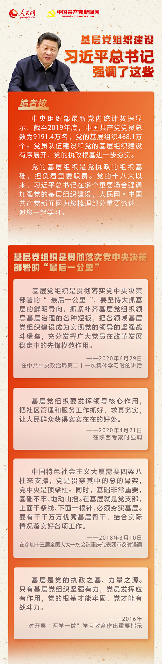 圖解：基層黨組織建設 習近平總書記強調了這些