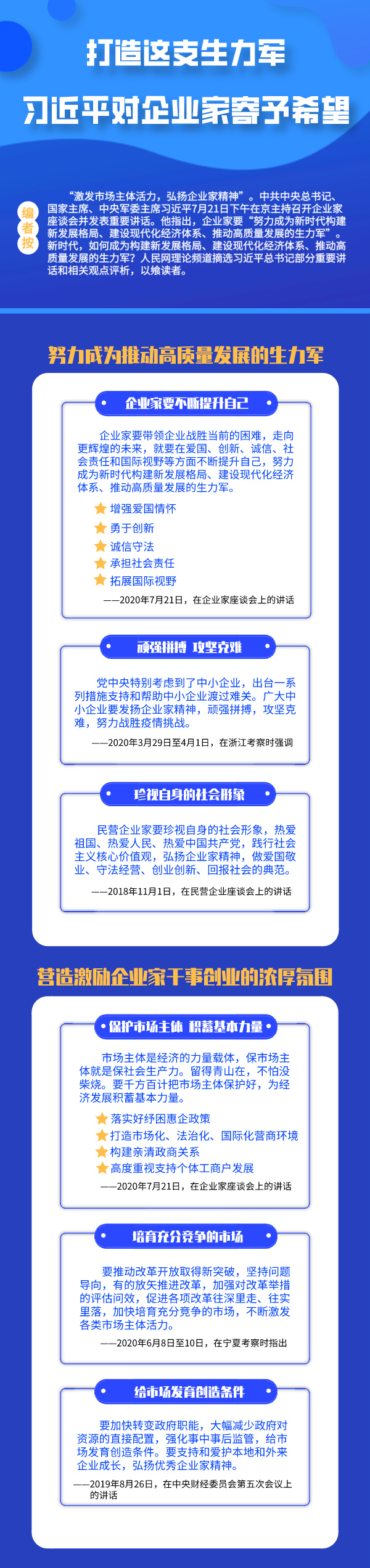 圖解：打造這支生力軍 習近平對企業家寄予希望