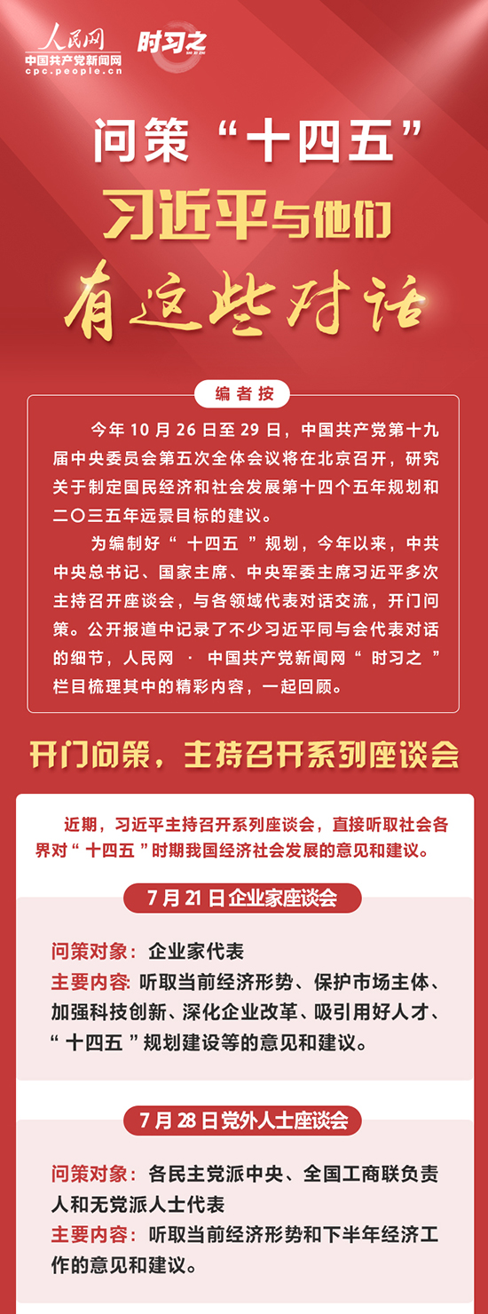 圖解：問策“十四五”，習近平與他們有這些對話