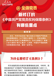 新修訂的《中國共產黨黨員權利保障條例》有哪些重點